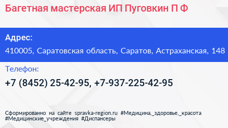 Багетная мастерская ИП Пуговкин П Ф  - визитка