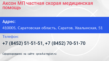 Аксон МП частная скорая медицинская помощь - визитка