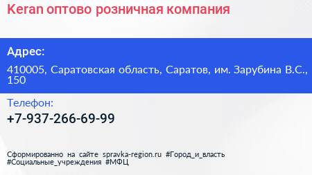 Keran оптово розничная компания - визитка