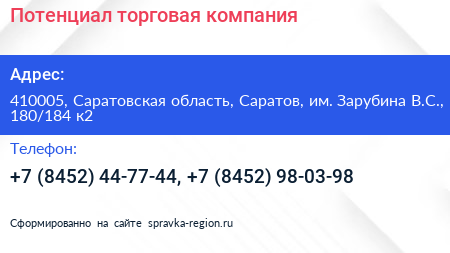 Потенциал торговая компания - визитка