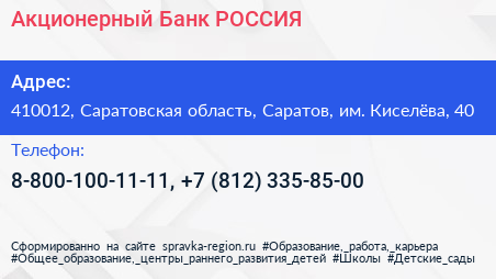 Акционерный Банк РОССИЯ - визитка