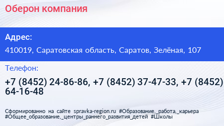 Оберон компания - визитка