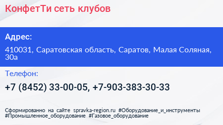 КонфетТи сеть клубов - визитка