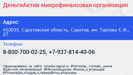 ДеньгиАктив микрофинансовая организация - визитка