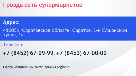 Гроздь сеть супермаркетов - визитка