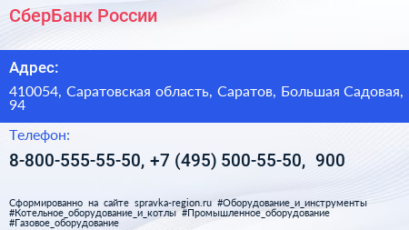 СберБанк России - визитка