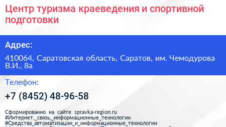 Центр туризма краеведения и спортивной подготовки - визитка