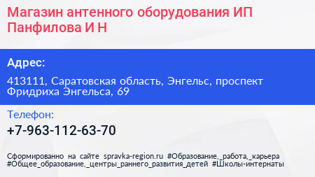 Магазин антенного оборудования ИП Панфилова И Н  - визитка