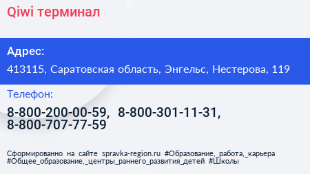 Qiwi терминал - визитка