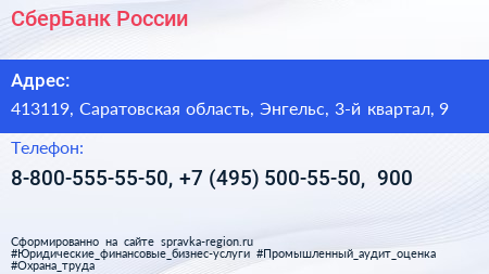 СберБанк России - визитка