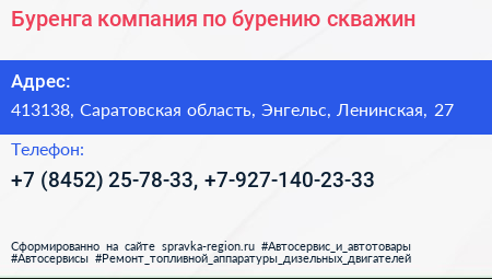 Буренга компания по бурению скважин - визитка