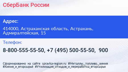 СберБанк России - визитка