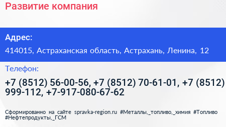 Развитие компания - визитка