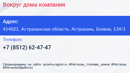 Вокруг дома компания - визитка