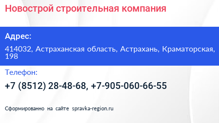 Новострой строительная компания - визитка