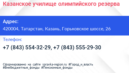 Казанское училище олимпийского резерва - визитка