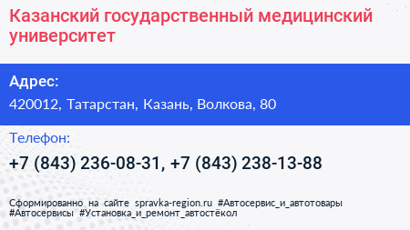 Казанский государственный медицинский университет - визитка