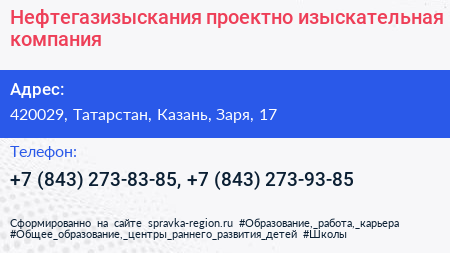Нефтегазизыскания проектно изыскательная компания - визитка