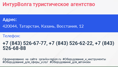ИнтурВолга туристическое агентство - визитка
