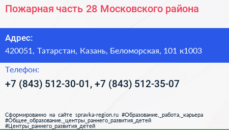 Пожарная часть 28 Московского района - визитка