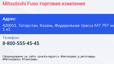 Mitsubishi Fuso торговая компания - визитка