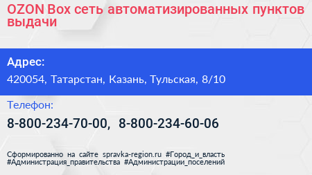OZON Box сеть автоматизированных пунктов выдачи - визитка