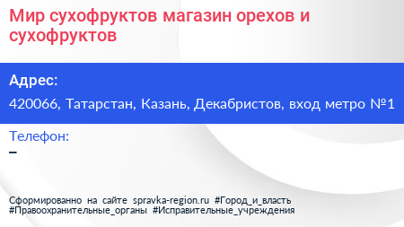 Мир сухофруктов магазин орехов и сухофруктов - визитка