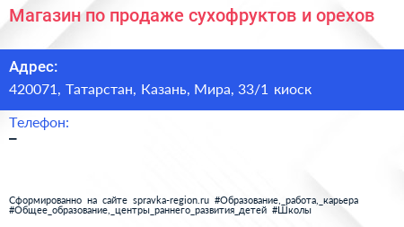 Магазин по продаже сухофруктов и орехов - визитка