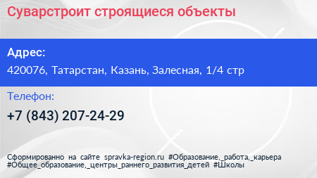  Суварстроит строящиеся объекты - визитка