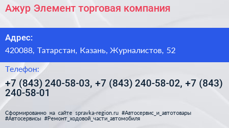 Ажур Элемент торговая компания - визитка