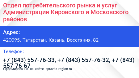 Отдел потребительского рынка и услуг Администрация Кировского и Московского районов - визитка