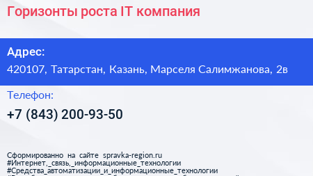 Горизонты роста IT компания - визитка