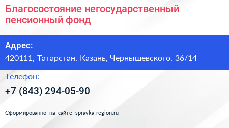 Благосостояние негосударственный пенсионный фонд - визитка
