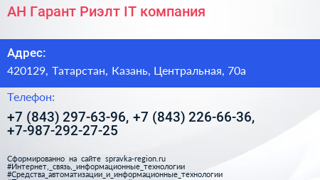 АН Гарант Риэлт IT компания - визитка