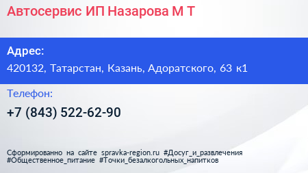 Автосервис ИП Назарова М Т  - визитка