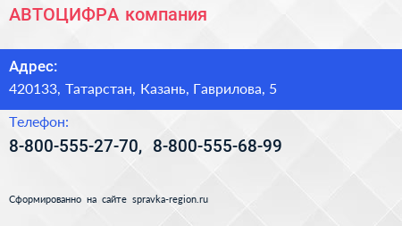 Нажмите, чтобы скачать визитку АВТОЦИФРА компания - визитка