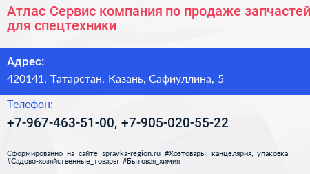 Атлас Сервис компания по продаже запчастей для спецтехники - визитка