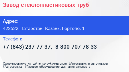 Завод стеклопластиковых труб - визитка