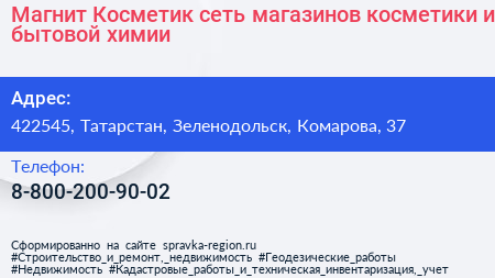 Магнит Косметик сеть магазинов косметики и бытовой химии - визитка