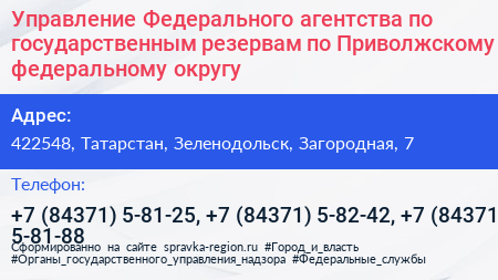 Управление Федерального агентства по государственным резервам по Приволжскому федеральному округу - визитка