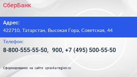 СберБанк - визитка