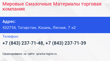 Мировые Смазочные Материалы торговая компания - визитка