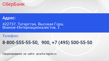 СберБанк - визитка