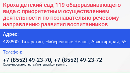 Кроха детский сад 119 общеразвивающего вида с приоритетным осуществлением деятельности по познавательно речевому направлению развития воспитанников - визитка