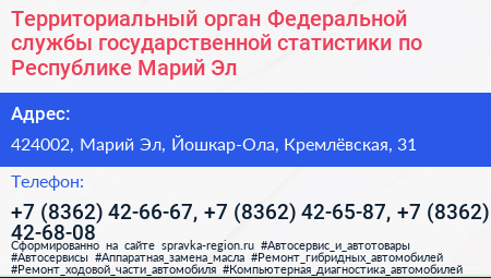 Территориальный орган Федеральной службы государственной статистики по Республике Марий Эл - визитка