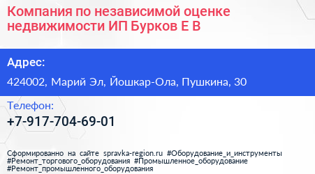 Компания по независимой оценке недвижимости ИП Бурков Е В  - визитка