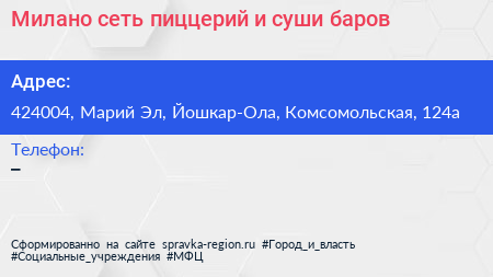 Милано сеть пиццерий и суши баров - визитка