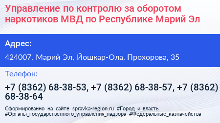 Управление по контролю за оборотом наркотиков МВД по Республике Марий Эл - визитка