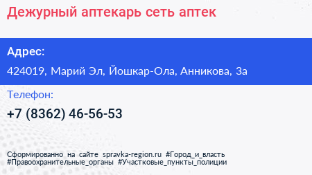 Дежурный аптекарь сеть аптек - визитка