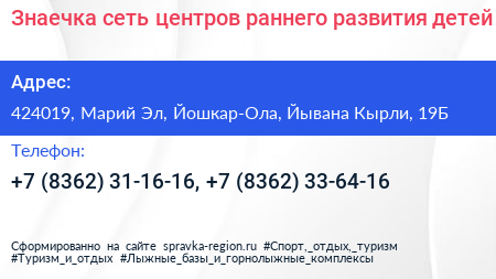 Знаечка сеть центров раннего развития детей - визитка